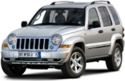 Автолампы для Джип Чероки