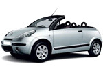 Автолампы для Ситроен C3