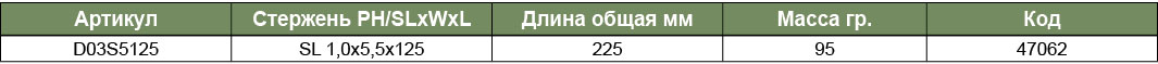 D03S5125 Отвертка шлицевая HERCULES SL 1,0х5,5х125, 225мм  047062, фото 1