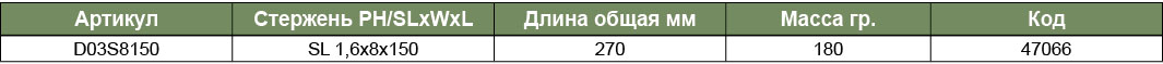 D03S8150 Отвертка шлицевая HERCULES SL 1,6х8х150, 270мм  047066, фото 1