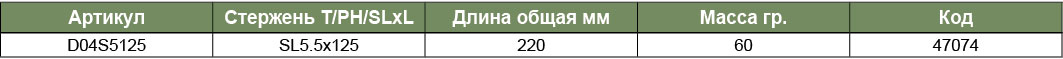 D04S5125 Отвертка шлицевая FULL STAR SL 1,0х5,5х125, 220мм  047074, фото 1
