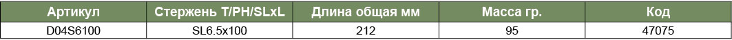 D04S6100 Отвертка шлицевая FULL STAR SL 1,2х6,5х100, 212мм  047075, фото 1