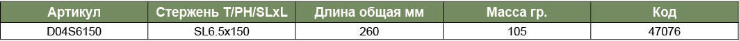 D04S6150 Отвертка шлицевая FULL STAR SL 1,2х6,5х150, 260мм  047076, фото 1