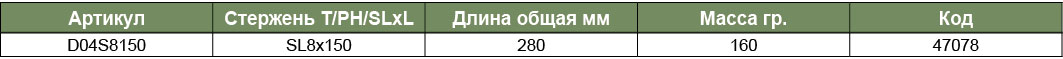 D04S8150 Отвертка шлицевая FULL STAR SL 1,6х8х150, 280мм  047078, фото 1