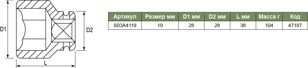 S03A4119 Торцевая головка ударная 1/2DR, 19мм  047187, фото 1