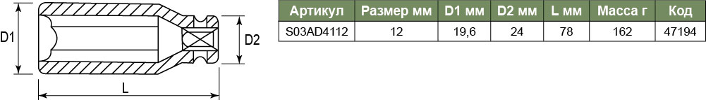 S03AD4112 Торцевая головка ударная глубокая 1/2DR, 12 мм  047194, фото 1