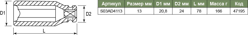 S03AD4113 Торцевая головка ударная глубокая 1/2DR, 13 мм  047195, фото 1