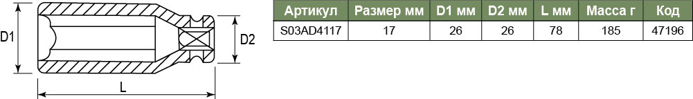 S03AD4117 Торцевая головка ударная глубокая 1/2DR, 17 мм  047196, фото 1
