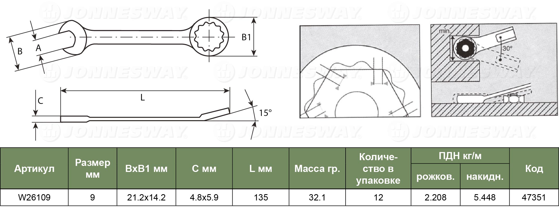 W26109 Ключ комбинированный 9мм  047351, фото 1
