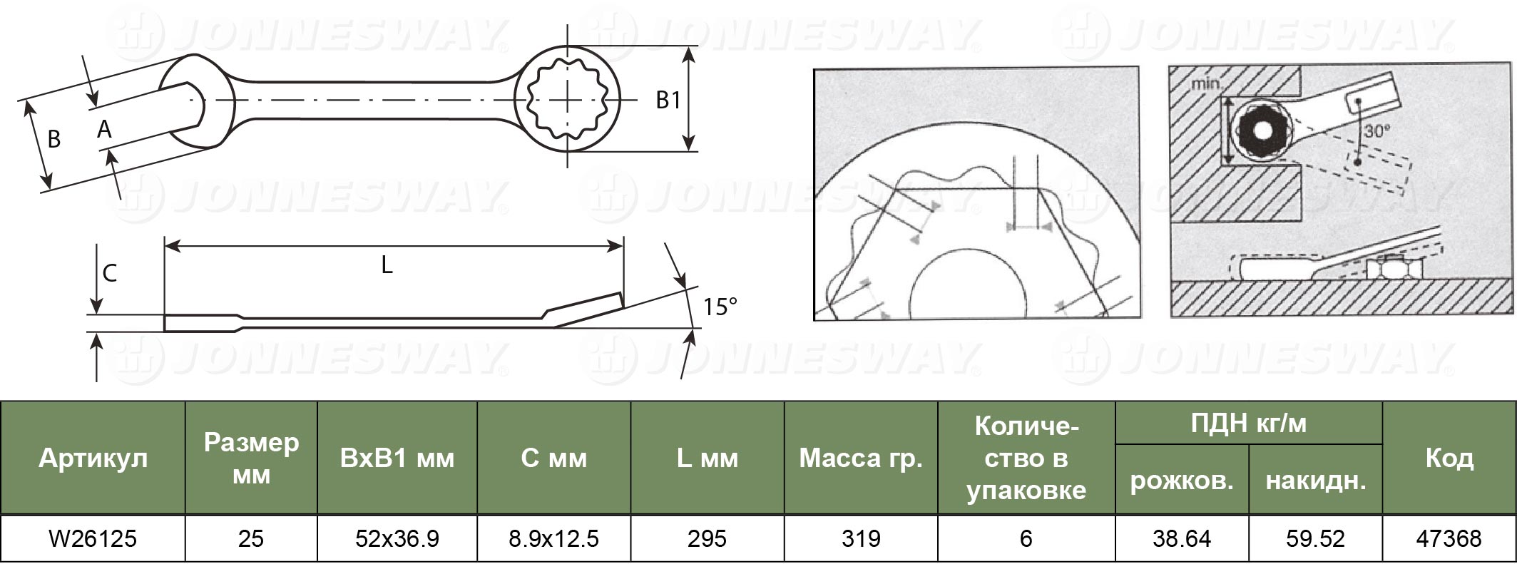 W26125 Ключ комбинированный 25мм  047368, фото 1