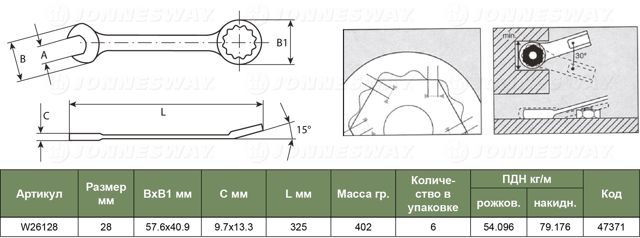 W26128 Ключ комбинированный 28мм  047371, фото 1