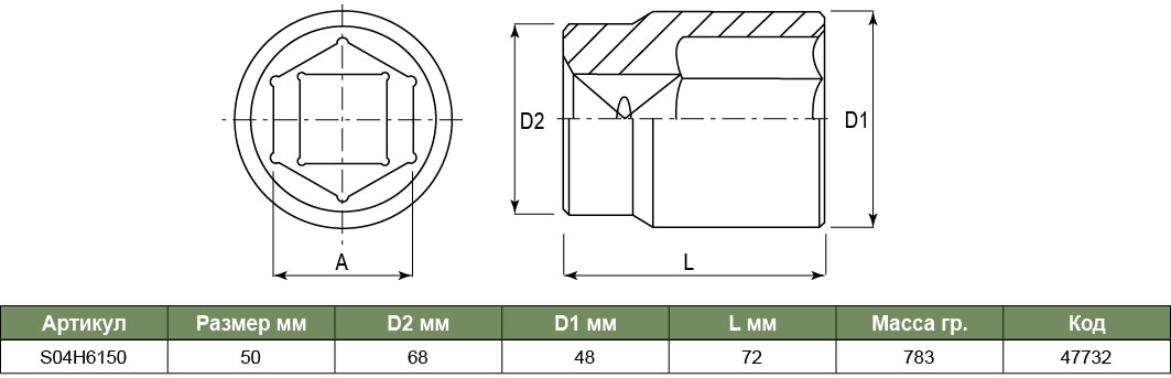 S04H6150 Торцевая головка 3/4DR, 50 мм  047732, фото 1