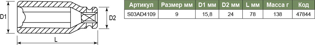 S03AD4109 Торцевая головка ударная глубокая 1/2DR, 9 мм  047844, фото 1