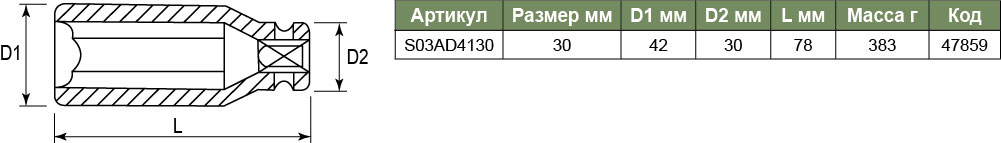 S03AD4130 Торцевая головка ударная глубокая 1/2DR, 30 мм  047859, фото 1
