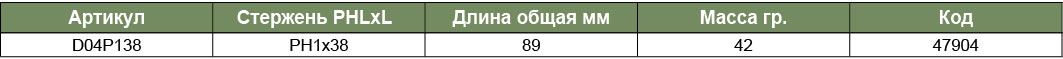 D04P138 Отвертка крестовая FULL STAR PH#1х38, 89мм  047904, фото 1