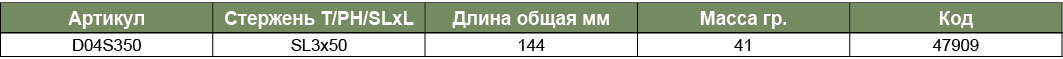 D04S350 Отвертка шлицевая FULL STAR SL 0,6х3х50, 169мм  047909, фото 1