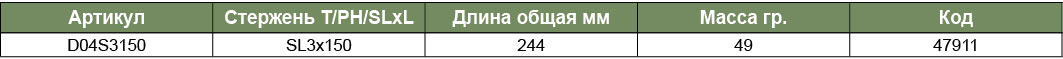 D04S3150 Отвертка шлицевая FULL STAR SL 0,6х3х150, 244мм  047911, фото 1
