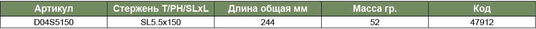 D04S5150 Отвертка шлицевая FULL STAR SL 1,0х5,5х150, 244мм  047912, фото 1