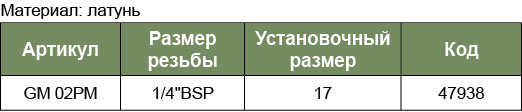 GM-02PM ВИНТ Быстросъемный разъем для пневматических изделий 1/4 (папа)  047938, фото 1