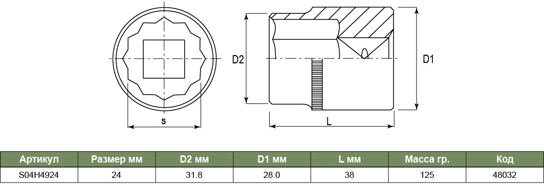 S04H4924 Торцевая головка 1/2DR 12-гр, 24 мм  048032, фото 1