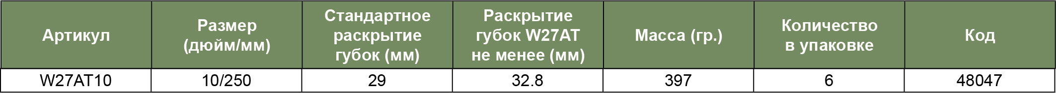 W27AT10 Ключ разводной эргономичный (пластиковая ручка) 0-29мм. L-250мм  048047, фото 3