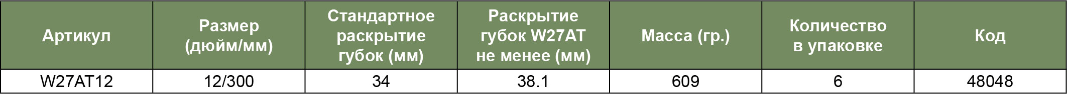 W27AT12 Ключ разводной эргономичный (пластиковая ручка) 0-34мм. L-300мм  048048, фото 3