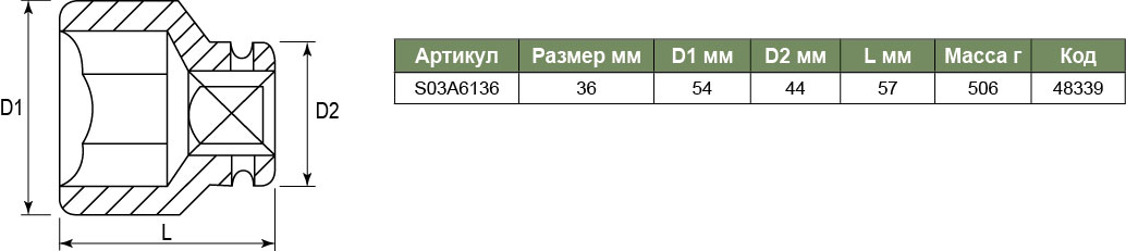 S03A6136 Торцевая головка ударная 3/4DR, 36 мм  048339, фото 1
