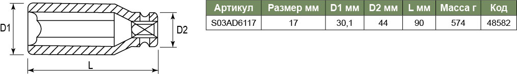 S03AD6117 Торцевая головка ударная глубокая 3/4DR 17 мм  048582, фото 1