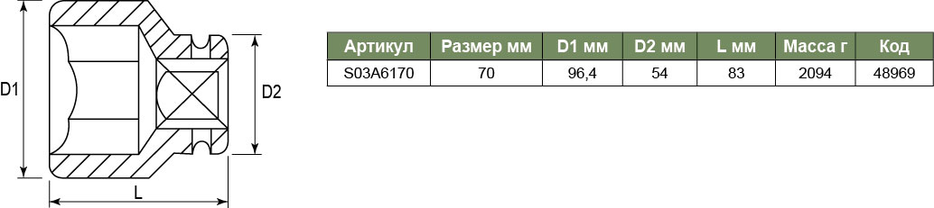 S03A6170 Торцевая головка ударная 3/4DR 70 мм. 048969, фото 1