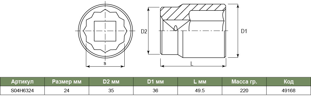 S04H6324 Головка торцевая 3/4DR 12-гранная 24 мм.  049168, фото 1