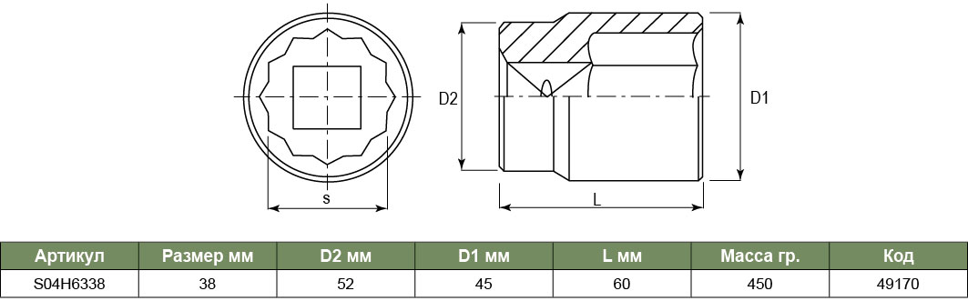 S04H6338 Головка торцевая 3/4DR 12-гранная 38 мм.  049170, фото 1
