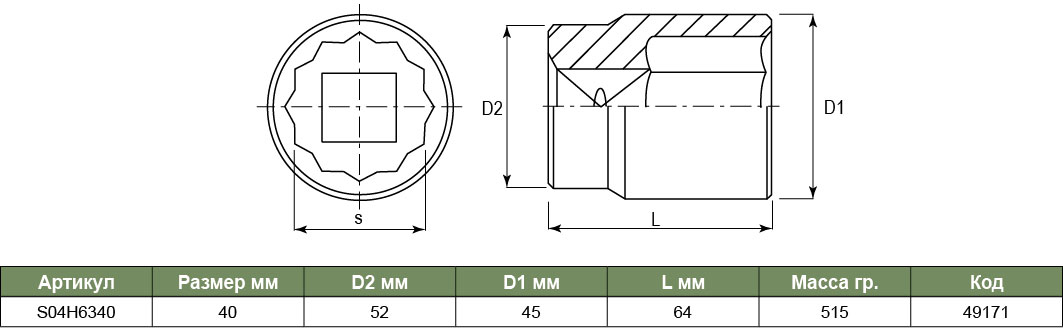 S04H6340 Головка торцевая 3/4DR 12-гранная 40 мм.  049171, фото 1