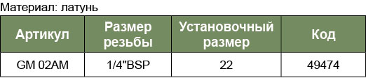 GM-02AM Быстросъемное соединение МАМА винт 1/4BSP(евро)  049474, фото 1