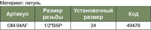 GM-04AF Быстросъемное соединение МАМА гайка 1/2BSP(евро)   049478, фото 1