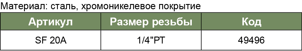 SF-20A Быстросъемное соединение МАМА гайка 1/4PT(SMC)  049496, фото 1