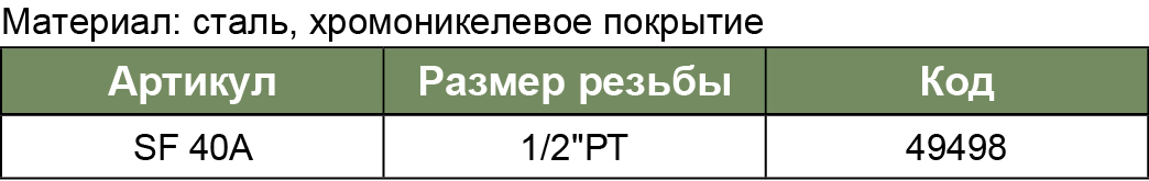 SF-40A Быстросъемное соединение МАМА гайка 1/2PT(SMC)  049498, фото 1