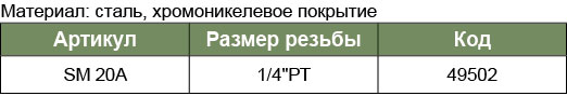 SM-20A Быстросъемное соединение МАМА винт 1/4PT(SMC) 049502, фото 1