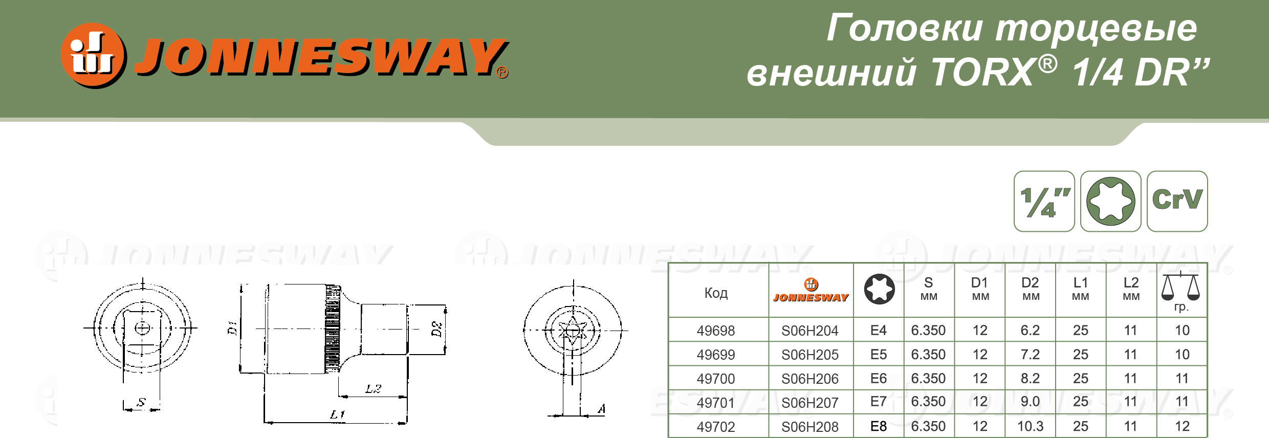 S06H205 Торцевая головка 1/4DR внешний TORX® Е-5  049699, фото 1