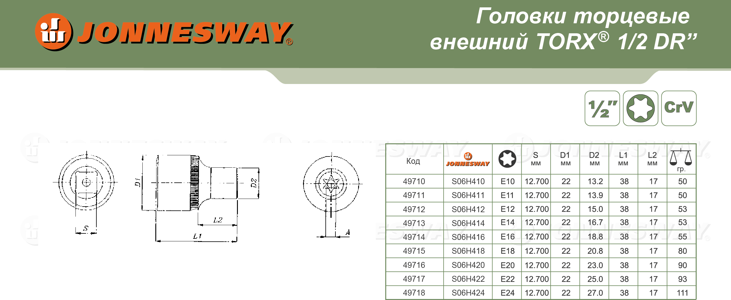S06H422 Торцевая головка 1/2DR внешний TORX® Е-22  049717, фото 1