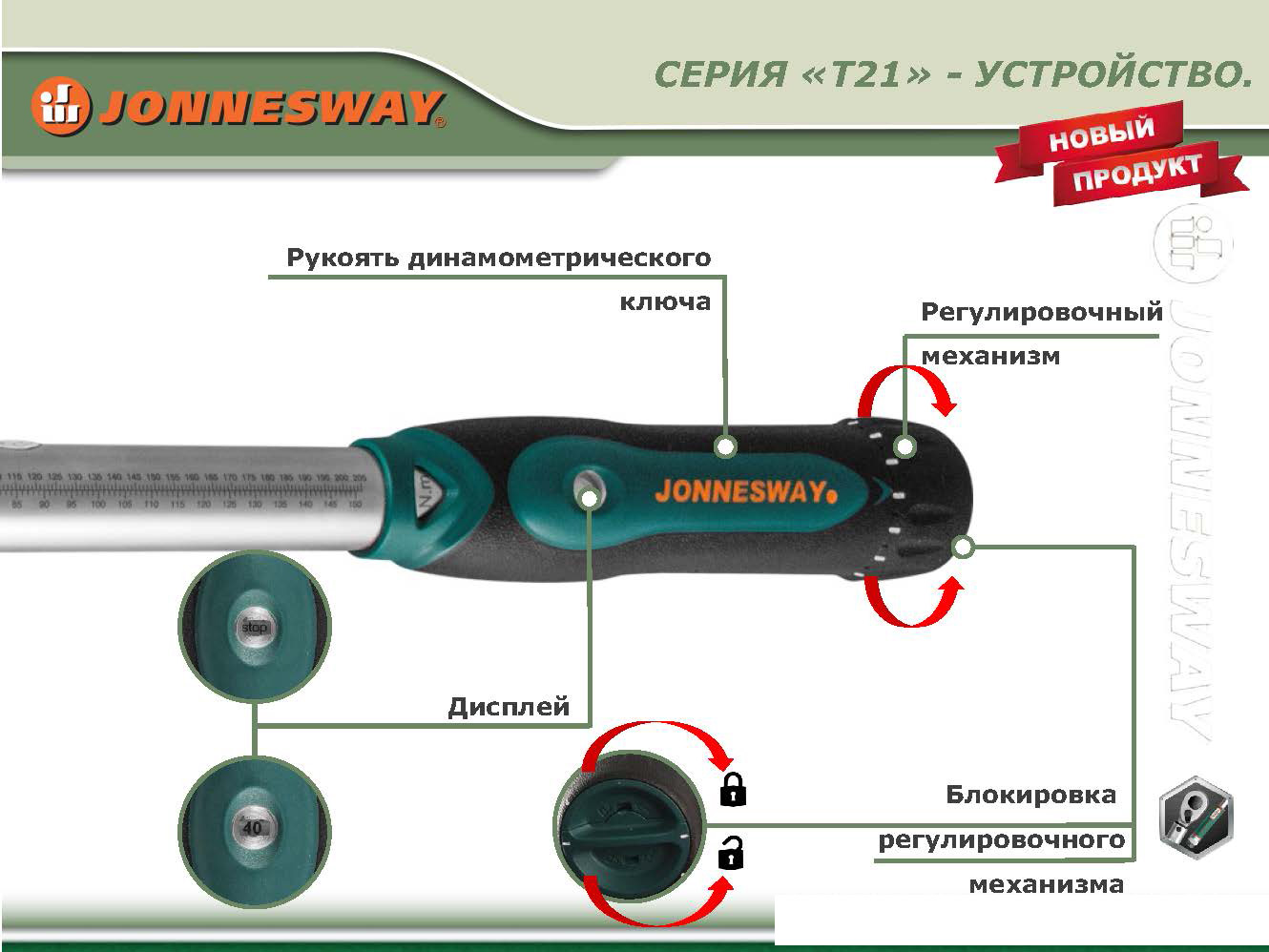 T21750N Ключ динамометрический, повышенной точности. 3/4”DR, 150-750 Nm 049763, фото 8