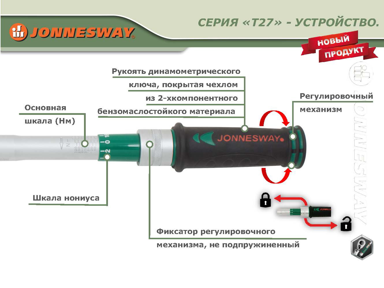 T27600N Ключ динамометрический 3/4DR 100-600 Нм  049774, фото 5
