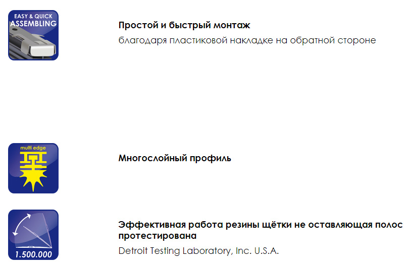 Резинка для каркасных щеток стеклоочистителя GRAPHIT 61см (24) профиль Ёлочка (2шт) ALCA   10493, фото 1