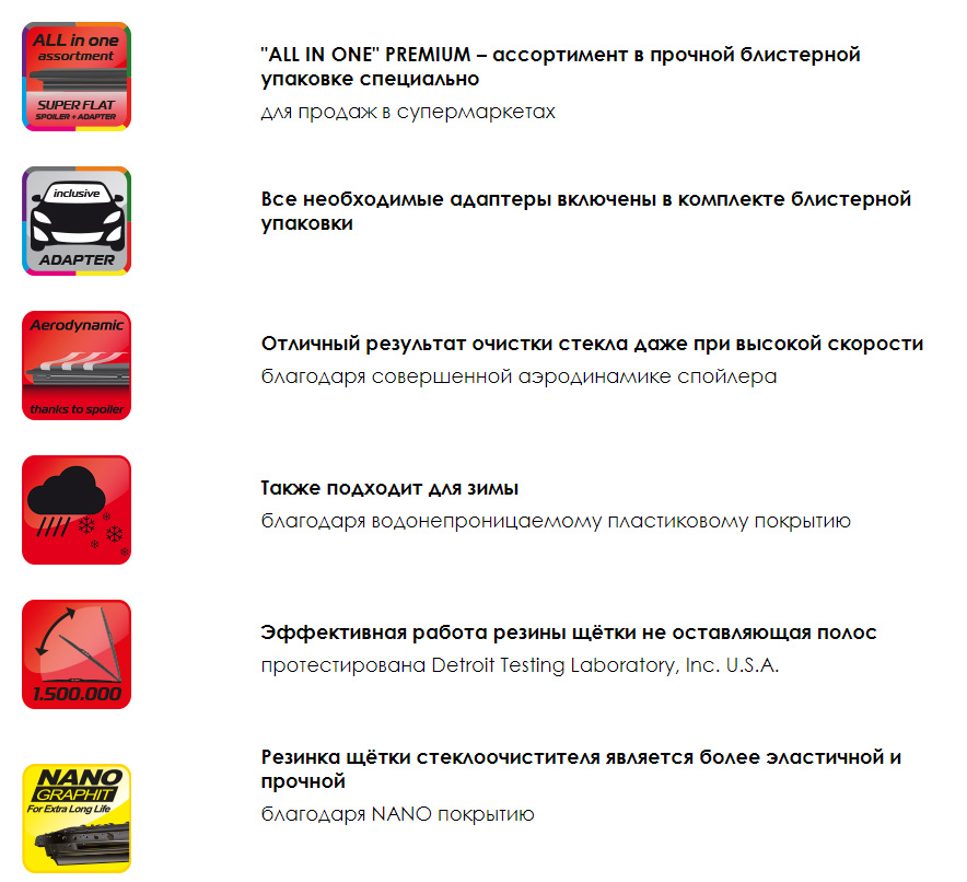 Щетка стеклоочистителя SUPER FLAT PREMIUM 53см (21) бескаркасная HEYNER  10537, фото 1