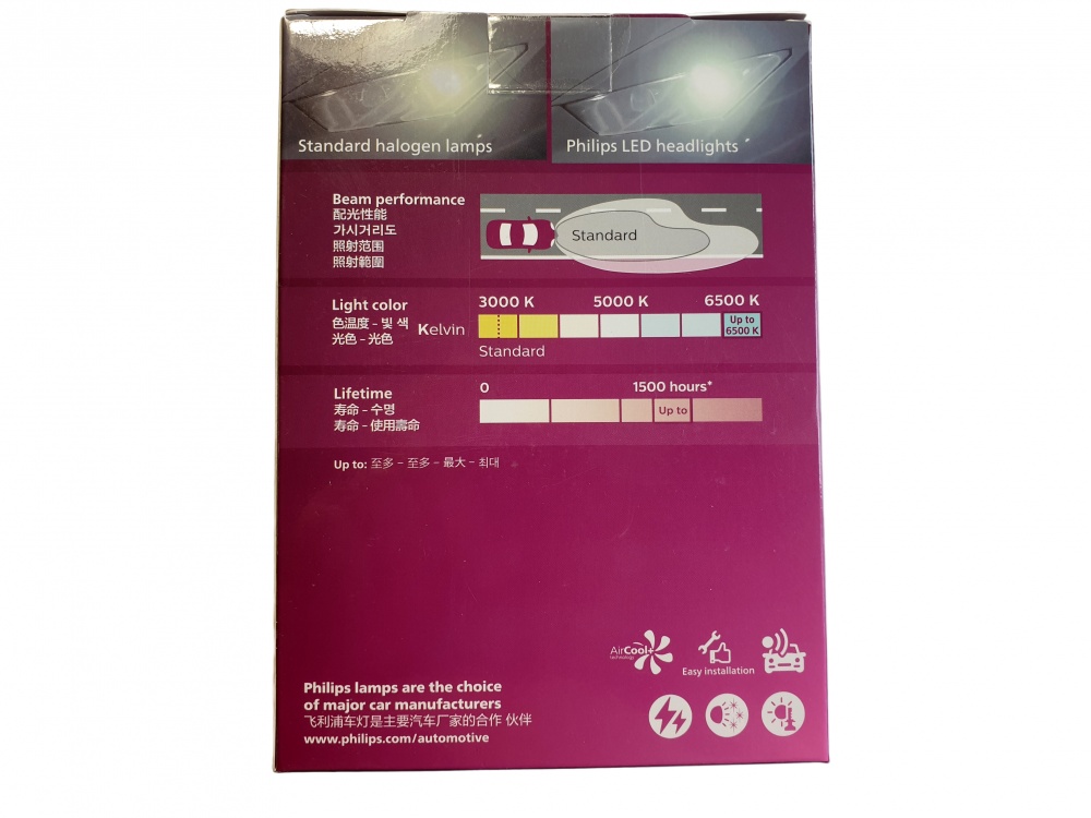 Philips Ultinon Rally 3551 H4 LED 6000K светодиодные лампы LUM11342U3551X2 12-24v/50w/8000Lm/5200Lm 2шт.Code:72755431  14197, фото 1