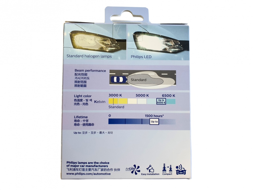 Philips Ultinon Pro3101 H1 LED 6000K светодиодные лампы 11258U3101X2 12-24v/19w Code:72046331  14709, фото 1