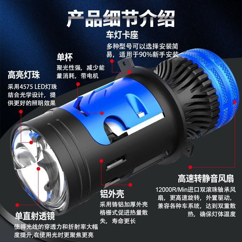 Лампа-линза H4 12v М01D 90/65W/шт светодиодная, с блоком и проводами, двойная линза, Ближний/Дальний+Лазер, со шторкой (2шт. к-т) AVTO-DEKOR  20102, фото 3