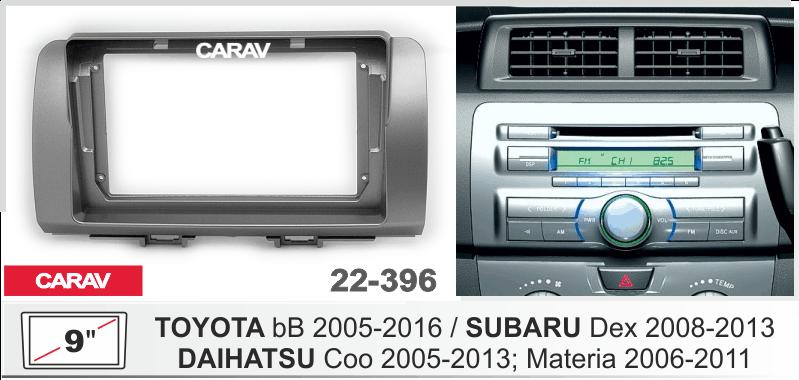 Купить 9-inch Рамка TOYOTA bB 2005-2016 / SUBARU Dex 2008-2013 / DAIHATSU Coo 2005-2013/ Materia 2006-2011  СЕРЕБРО  22396 в интернет-магазине
