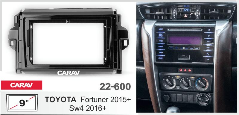 Купить 9-inch Рамка TOYOTA Fortuner 2015+, SW4 2016+  22600 в интернет-магазине