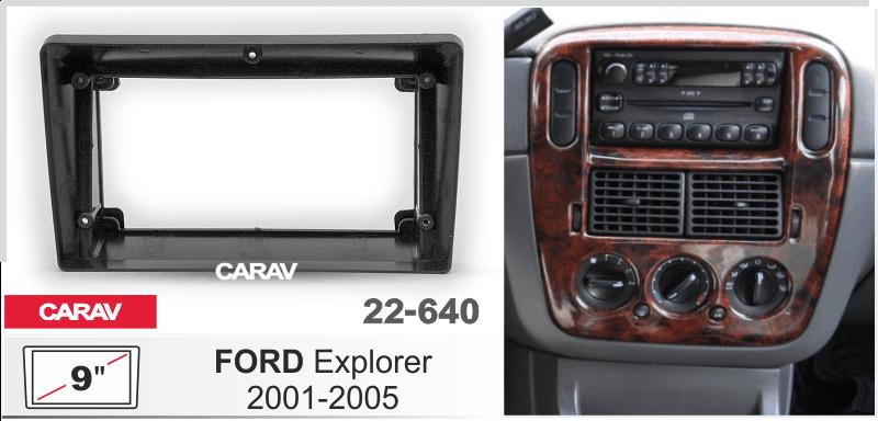 Купить 9-inch Рамка FORD Explorer 2001-2005  ЧЕРНАЯ  22640 в интернет-магазине