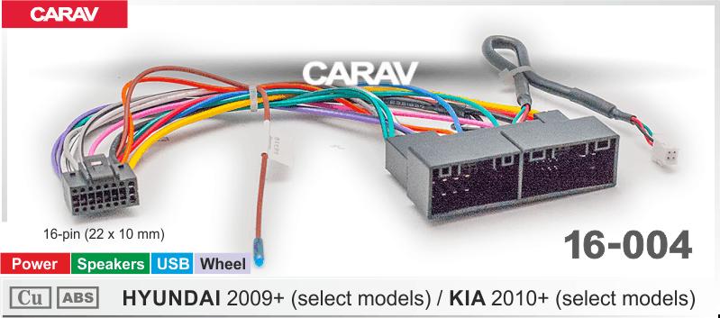 Купить Комплект кабелей для головного устройства 9 и 10,1 HYUNDAI 2009+/KIA 2010+ (select models)/Питание+динамики+Руль+USB 816004 в интернет-магазине